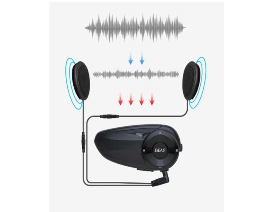  Interkom motocyklowy Ejeas Q7 na 1 kask Bluetooth Radio Fm połączenie z 6 Innymi Interkomami 