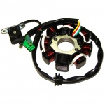 ISKROWNIK- STOJAN ALTERNATORA SKUTER GY6 125-150ccm