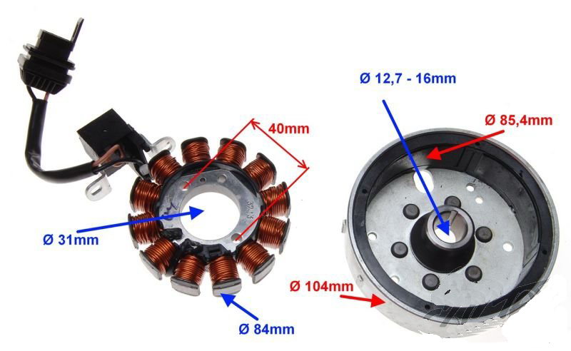 ISKROWNIK- STOJAN ALTERNATORA MAGNETO PIAGGIO FLY LIBERTY ZIP