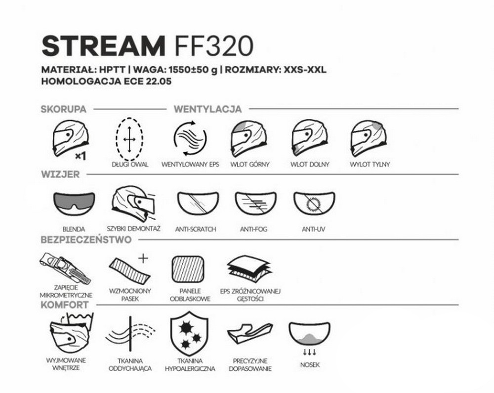 Kask LS2 FF320 Stream Evo Tacho Blue