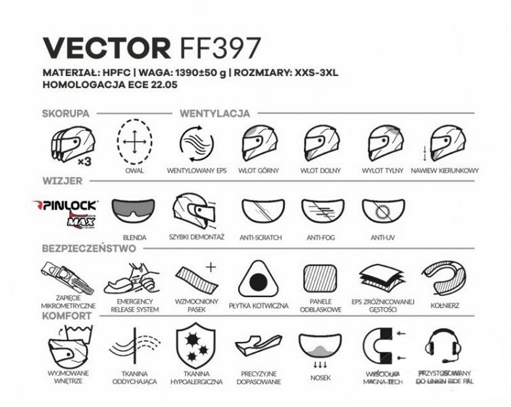  Kask LS2 FF397 Vector FT2 Vantage Black Yellow