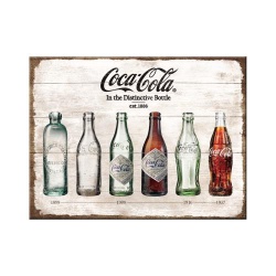  Magnes na lodówkę Coca Cola Bottle Timeline