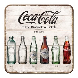  Metalowa podkładka Coca-Cola Bottle Timel