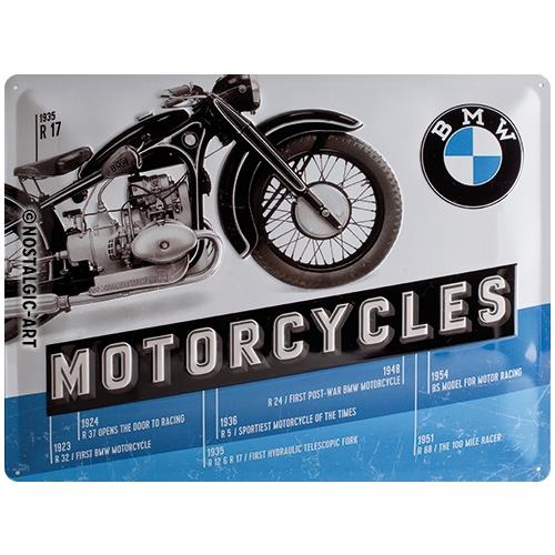 Metalowy Plakat 30 x 40cm BMW Timeline