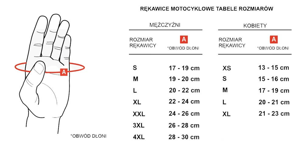 Rękawice FOX Dirtpaw Orange
