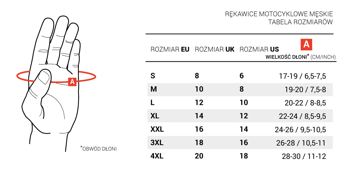Rękawice Rebelhorn ST Long Black Grey