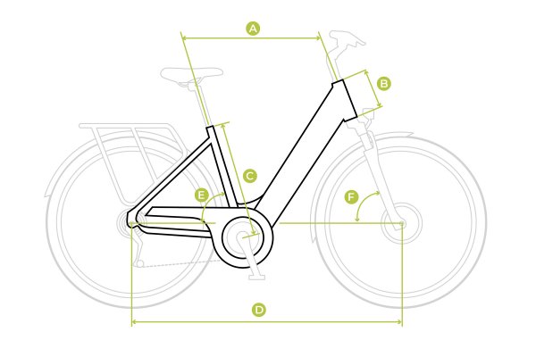 Rower elektryczny Ecobike X-Cross White 19/28 45Nm (rozmiar M)