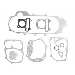 Uszczelka silnika 4T/GY6 80ccm 40cm