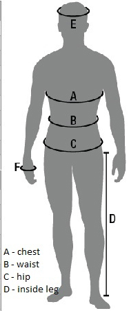 jak dobrać kurtkę motocyklową Ozone